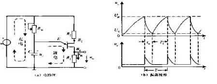 单结晶体管-芯城品牌采购网